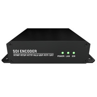 Codificador de OTV-HES1S,