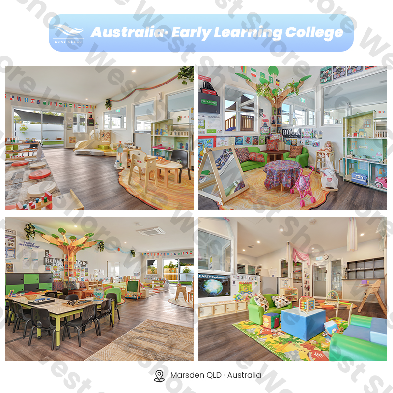Australia-Early Learning College