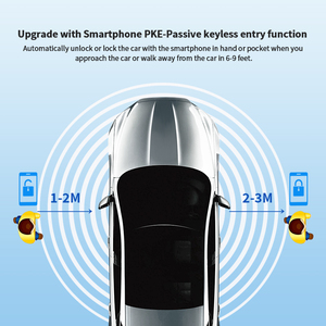 EASYGUARD Arrancador Remoto con <span class=keywords><strong>APP</strong></span> para Smartphone para Civic, Accord, Elysion, Spirior, <span class=keywords><strong>Odyssey</strong></span>, Avancier, Fit, CRV, Integra, Breeze de los años 16-23 - Product Image 4