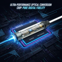 Kabel Audio Serat Optik USB-A ke Toslink Berkualitas Tinggi, Kabel Digital Optik SPDIF untuk DAC, Soundbar, TV, Amplifier