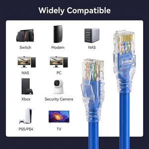 Cable Ethernet Cat6 <span class=keywords><strong>UTP</strong></span> de Cobre Puro Ultrafino de Alta Velocidad de 10 Gbps UNIEAN - Product Image 5