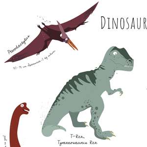 Modern Style 61 X 91.5 cm Dinosaur Learning <b>Poster</b> Wall Usage Paper Material - Product Image 4
