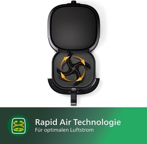 Para Essential XL Connected 8.1-10.0 L Digital Smart WiFi (Aplicación NutriU) Compatible con Alexa Negro Hogar (HD9280/90) - Product Image 2