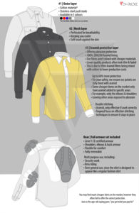 Camisa de Franela Gruesa para Hombre, con Certificación CE, Protección de Armadura, Ropa de Trabajo de Seguridad, Chaqueta para Motociclismo, Duradera - Product Image 6