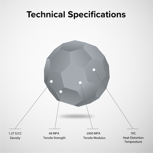 แท่งพลาสติกเส้นใย1กก. พิมพ์ลาย3D สีเทาอ่อน PETG-HS 1.75มม. วัสดุคุณภาพสูงจาก numakers อินเดีย - Product Image 5
