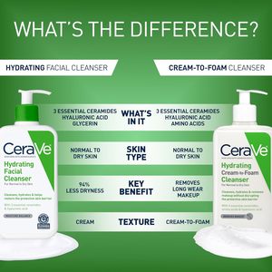 Limpiador facial hidratante CeraVe, limpiador facial humectante para piel seca 16 oz / 473 ml - Product Image 2