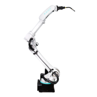 Fournisseur de robots de soudage à 6 axes conviviaux en Chine, robot de soudage par points industriel abordable, prix du robot de soudage