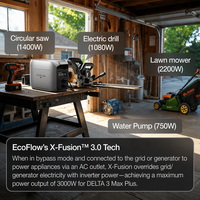 Générateur solaire portable DELTA 3 Plus Series 1800W avec batterie LiFePO4, batterie externe, onduleur à onde sinusoïdale pure, pour la maison AU/US