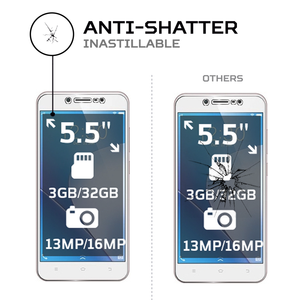 ANTISHOCK <b>Screen</b> Protector for Vivo Y66 with MT6750 Premium Phone <b>Cover</b> - Product Image 4