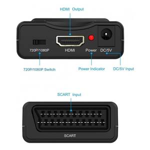 IDATA Convertidor de Video Compacto SCART a HDMI Negro, Divisores y Convertidores HDMI3 - Product Image 3