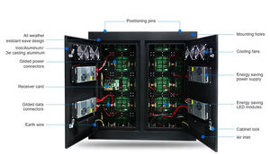 Écran LED de rue P4 P6 P8 en promotion, grand format, étanche, pour publicité extérieure sur bâtiments - Product Image 6