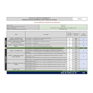 65\" LED UHD Smart Android TV Flat Screen Smart Television for Kitchen Use for Hotels - Product Image 2