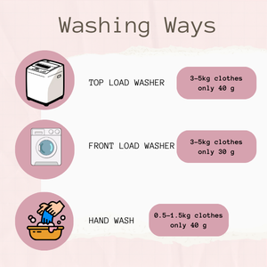 Fabricant de détergents à lessive en marque blanche proposant des produits de lavage de haute qualité pour les marques de détail et OEM - Product Image 2