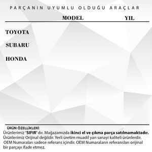 คลิปฝุ่นสำหรับโตโยต้าฮอนด้า-5ชิ้น - Product Image 2