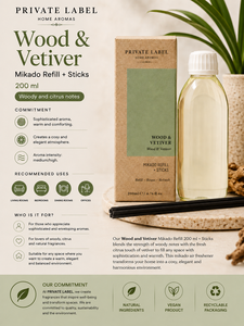 Private Label Wood & Vetiver <b>Reed</b> <b>Diffuser</b> Refill 200ml OEM | Mikado Refill with Sticks | Spain EU - Product Image 3