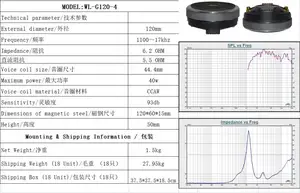 AOSHEN-Altavoz de bocina de bobina de voz, Tweeter magnético de 44 núcleos, 6,2 ohm, 40W, 120mm, 44,4mm, mm