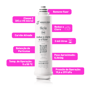 Household <b>RO</b> Carbon <b>Water</b> <b>Filter</b> Cartridge | Pre-<b>Filter</b> Replacement | Chlorine Reduction - Product Image 2