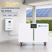 Système de batterie LiFePO4 32 kWh 51,2 V 640 Ah, design bande lumineuse, alimenté par un onduleur 15 kW pour maison rurale, stock UE et Allemagne