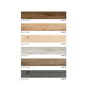 กระเบื้องปูพื้นและผนังลายไม้พอร์ซเลนอินเดียผิวด้าน ขนาด 20x120 ซม. กันลื่น สำหรับใช้ในโรงแรมและบ้าน - Product Image 2