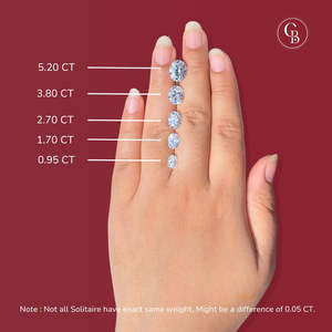 Anillo de Compromiso con Halo de Diamantes Moissanite de Corte Ovalado, Oro de 14K, Elegante y Lujoso - Product Image 2