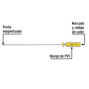 Pretul 1/8X8 'PVC maniglia Cabinet scatola cacciavite con 6 unità - Product Image 2