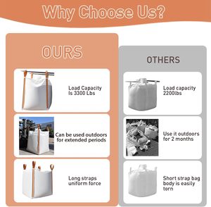 ถุงบรรจุสินค้าขนาดใหญ่แบบ FIBC ป้องกันรังสียูวี กันน้ำ แบบหูหิ้ว ปิดด้านบน ฐานแบน ผลิตจากโพลีโพรพิลีนทออย่างหนา พร้อมสายรัดแบบ Double Stevedore - Product Image 3