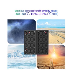 Pantalla LED para Exteriores, Panel Fijo P4 P5 P6 P8 P10, Video Wall 3D Visible a Simple Vista, Cartel Publicitario para Centros Comerciales - Product Image 4