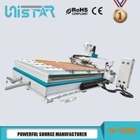 Offres Spéciales : Routeur CNC à Changement d'Outils Automatique (ATC) pour le Bois, Modèle ATC 2040, avec Alimentation Automatique et 3 Axes, Idéal pour la Fabrication de Meubles