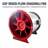 Ventilateur diagonal à flux mixte GXF à faible bruit, ventilateur d'évacuation pour conduit, équipement de ventilation en acier au carbone