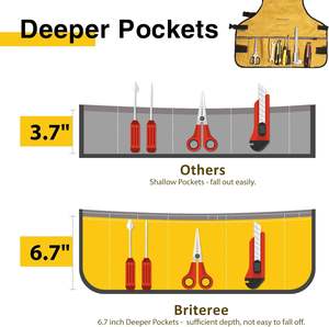 Tablier d'outil de travail pour hommes et femmes longueur de torse avec 21 poches à outils tablier en toile Durable amateurs de bricolage - Product Image 4
