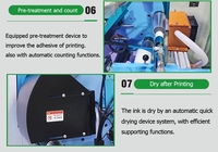 Imprimante à gobelets Forest Printer haute vitesse avec une résolution de 2400 dpi