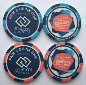 Jetons de poker en argile de qualité casino 14gm avec logo personnalisable et jeton en plastique à motif rond de couleur pour les jeux - Product Image 1