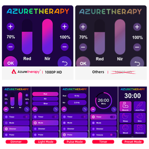 Pannello per Terapia a Luce Rossa OEM di Grandi Dimensioni con Sistema LED a Infrarossi a 7 Lunghezze d'Onda ad Alta Potenza per Allenamento Quotidiano di Atleti di Calcio - Product Image 5