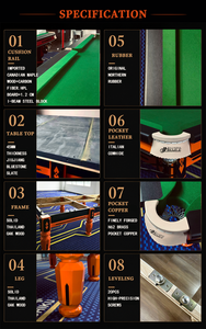<span class=keywords><strong>Table</strong></span> <span class=keywords><strong>de</strong></span> billard en bois massif <span class=keywords><strong>de</strong></span> 12 pieds avec blocs en acier pour l'entraînement - Vente en gros - Product Image 5