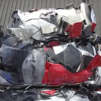 Car Bumper Scrap: Sustainable Recycling Solutions for 2025