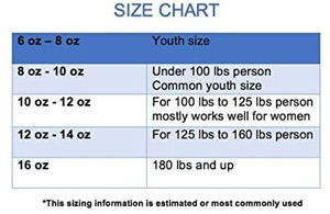 Gants de boxe Gants de frappe en cuir synthétique pour hommes. - Product Image 6