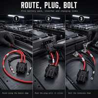 Câble de charge pour véhicules électriques avec faisceau de câbles marqués rouge et noir et boîtier de connecteur durable pour systèmes de charge