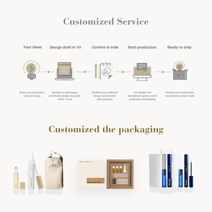 Sérum réparateur pour cils OEM en gros, formule nourrissante à la kératine pour les soins après les extensions de cils, lifting des cils et récupération de la teinture des sourcils - Product Image 5