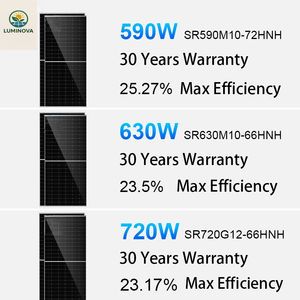 Солнечные панели LuminovaSolar N-типа, высокоэффективные (22,65%), двусторонние, 720 Вт, для домашнего и коммерческого использования, для систем накопления энергии - Product Image 3