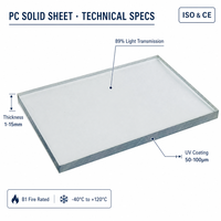 Panneau solide en polycarbonate Lanyu robuste de 8 mm, insonorisant, avec revêtement UV transparent, pour barrière anti-bruit autoroutière, 500 m², vente en gros