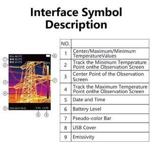 Handheld Temperature <strong>Thermal</strong> Imaging Camera -20~550C Color Display Screen Industry Temperature Tester <strong>Thermal</strong> <strong>Imager</strong> - Product Image 4