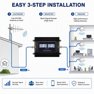 Amplificador de Señal Móvil 4G y 5G para América del Norte B2 B4 B5 B12 B13 B17 B25 B66, Control Remoto AGC/<span class=keywords><strong>ALC</strong></span>, Certificaciones OEM/ODM CE/FCC - Product Image 4
