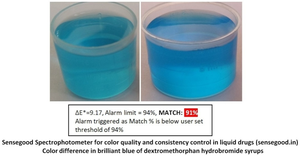 El mejor espectrofotómetro electrónico de Color Sensegood, lector de Color, colorímetro para lápiz labial para productos cosméticos de belleza - Product Image 5