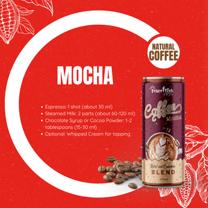 เครื่องดื่มกระป๋องกาแฟ250มล. พร้อมเอสเปรสโซคาปูชิโน่ลาเต้มอคค่ารสจากเวียดนาม - Product Image 3