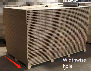 Venta directa de fabricantes de tableros de aglomerado Tablero de chips Hueco/tablero de partículas hueco para puerta - Product Image 4