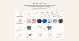 Chándales de algodón 100% de muestra gratis de Pakistán, sudaderas con capucha de nuevo diseño con pantalones, chándales personalizados. - Product Image 5