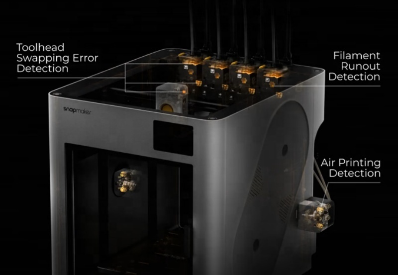 Snapmaker U1 3D Printer - Large Print Size & Auto Features