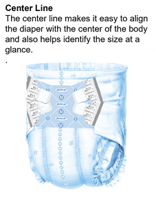 ผ้าอ้อมผู้ใหญ่แบบใช้แล้วทิ้งคุณภาพเยี่ยมจากผู้ผลิตชั้นนำ ขายดีที่สุด ราคาส่ง - Product Image 2