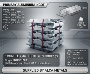 Lingot d'aluminium primaire série 1000 non allié 99,7 % pur modèle P1020 LME/Non-LME pour la fabrication par coulée, barre métallique haute pureté - Product Image 2