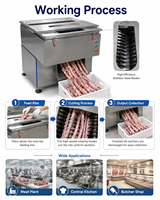 Nueva Máquina Cortadora de Carne Comercial Automática con Cuchilla de Acero Inoxidable para Costillas de Cerdo, Carne Fresca, Alta Eficiencia, Cuchilla Extraíble